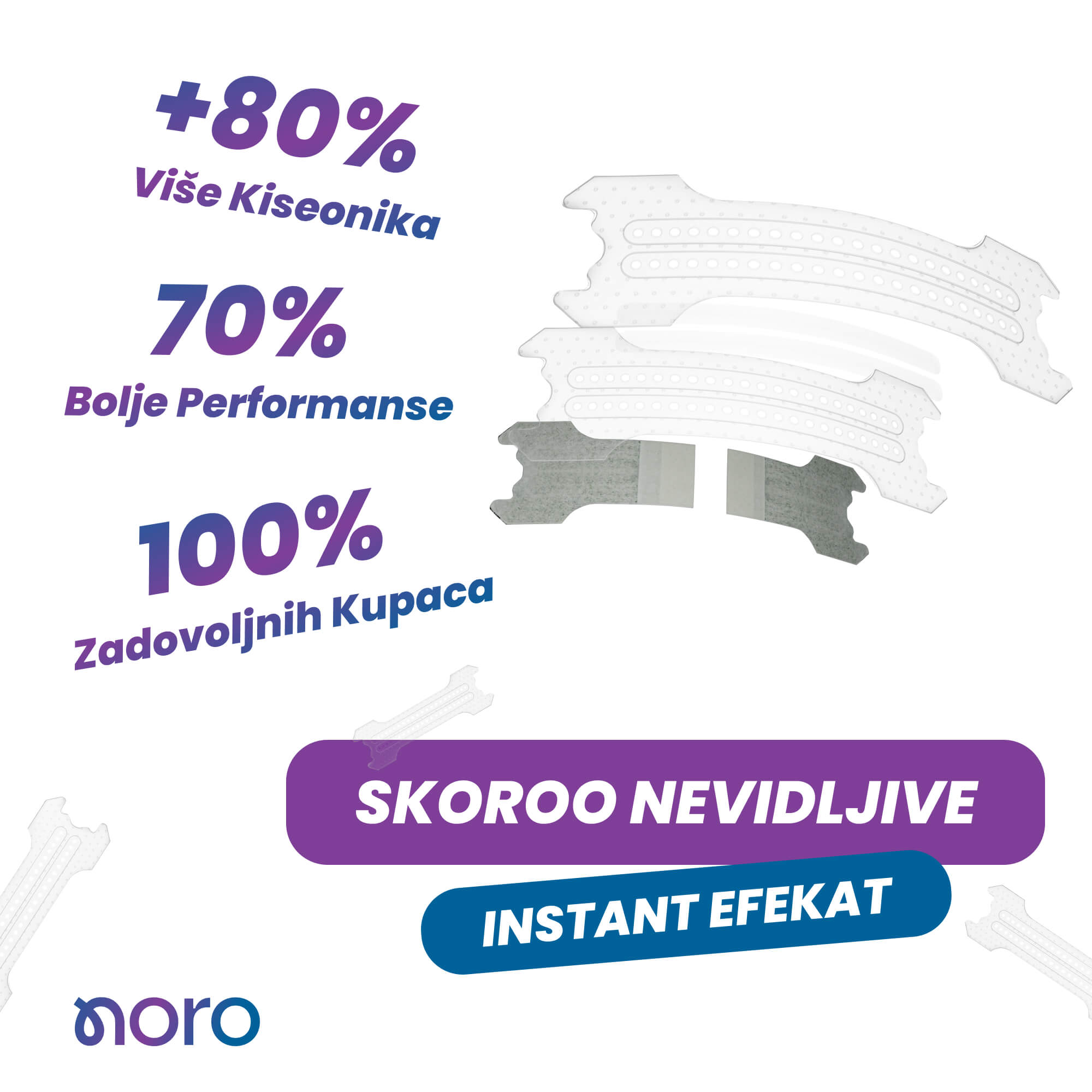 Noro rezultati